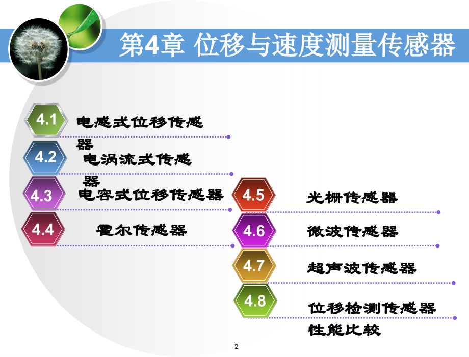 传感器技术实用教程-教学--位移与速测量传感器.pptx_第2页