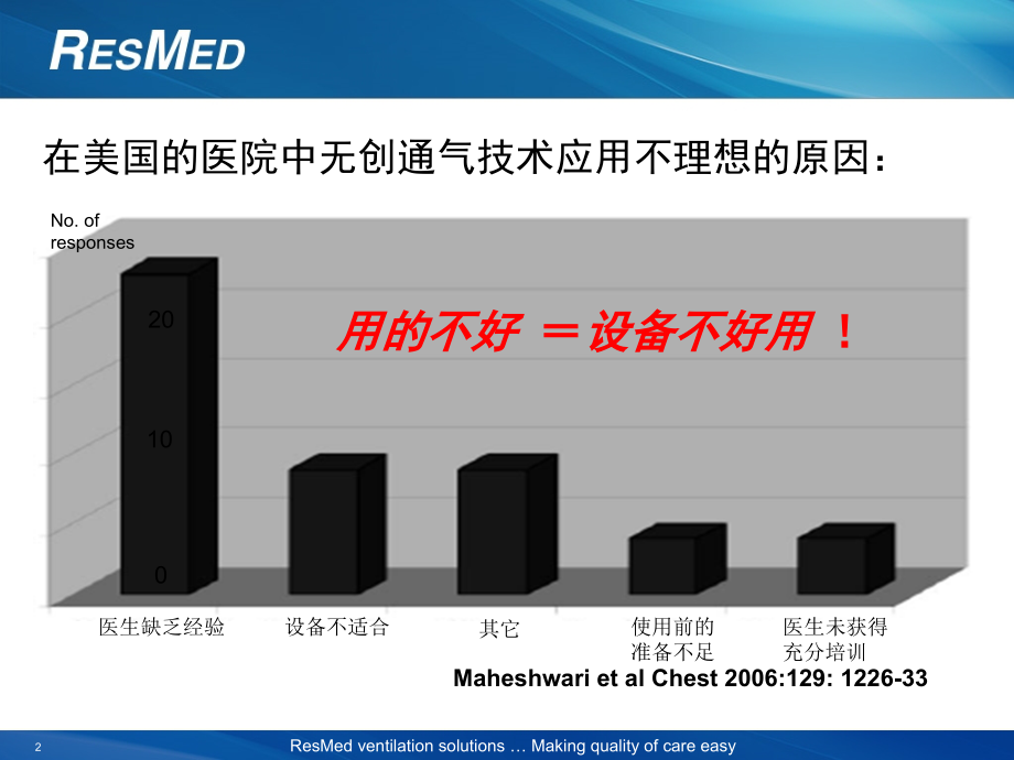 6无创呼吸机使用注意事项及面罩特点培训版Victor解析.pptx_第2页