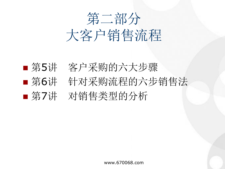 G06成功销售的八种武器大客户销售策略2付遥.pptx_第3页