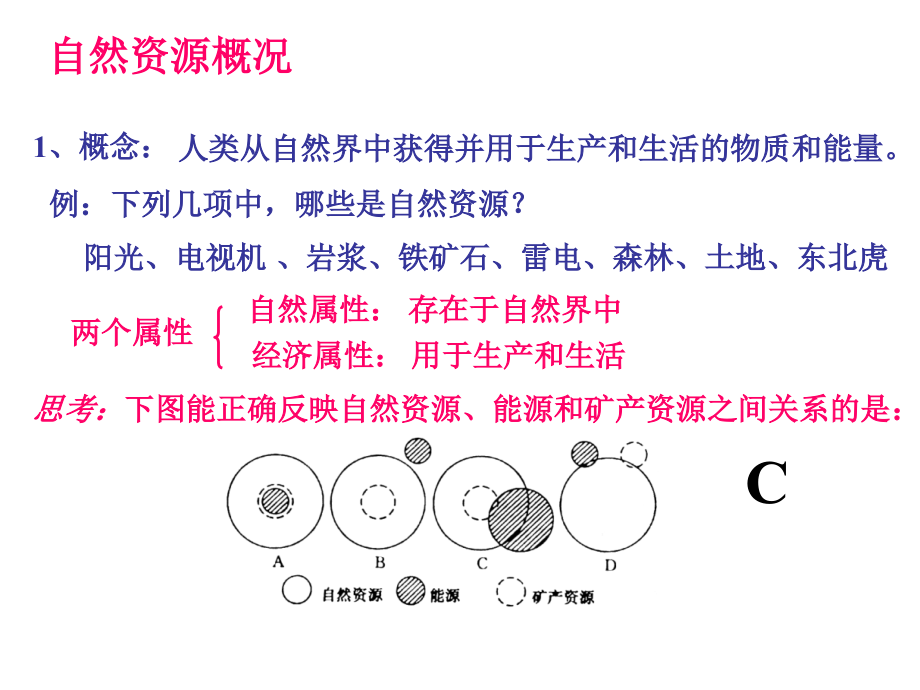 中国地理之自然资源.pptx_第2页