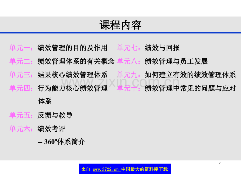 企业绩效管理体系及实践.pptx_第3页