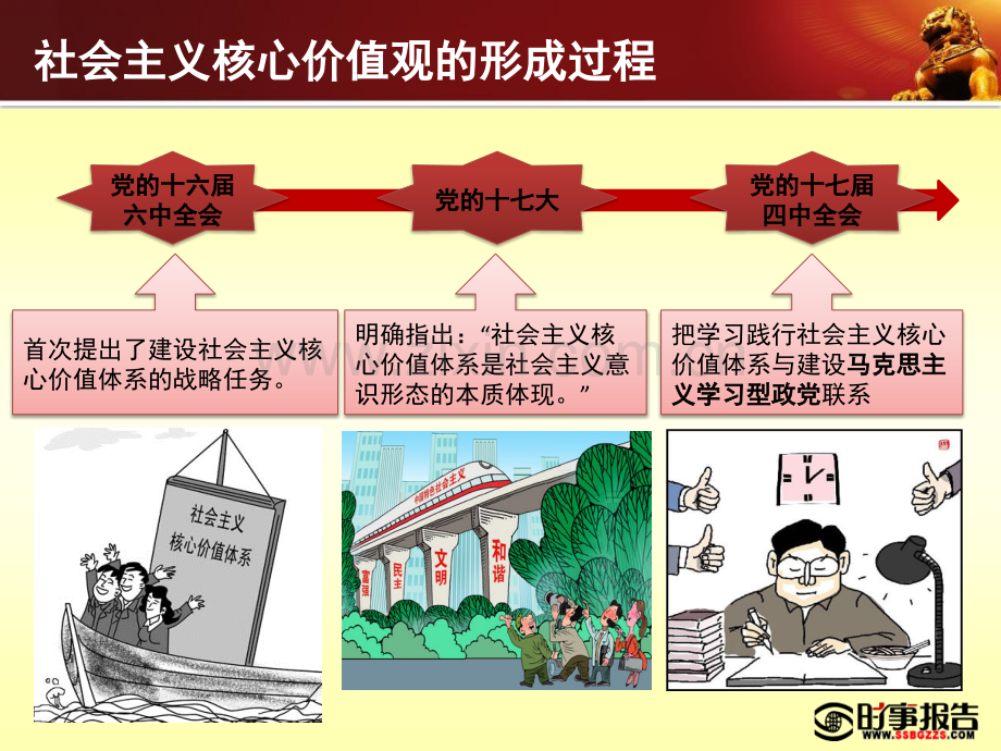 中学班主题班会系列社会主义核心价值观—文明.pptx_第2页