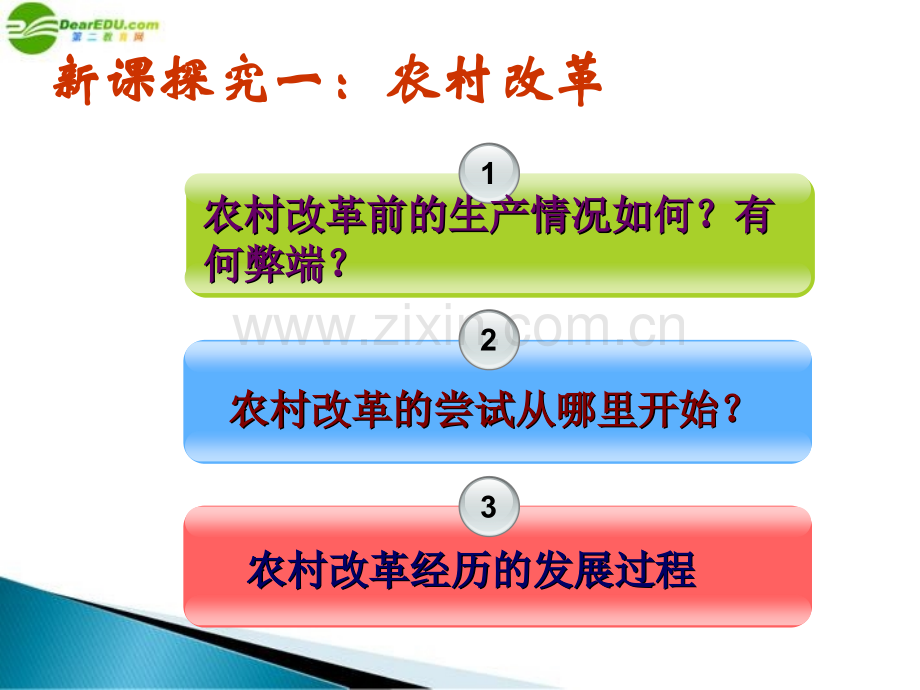 八年级历史下册改革开放人教新.pptx_第3页