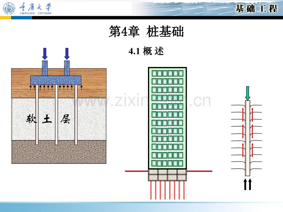 基础工程——桩基础.pptx_第1页