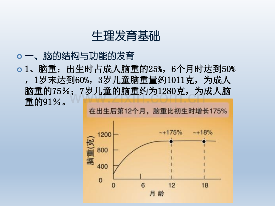 儿童少年卫生学儿童少年心理行为发育.pptx_第2页