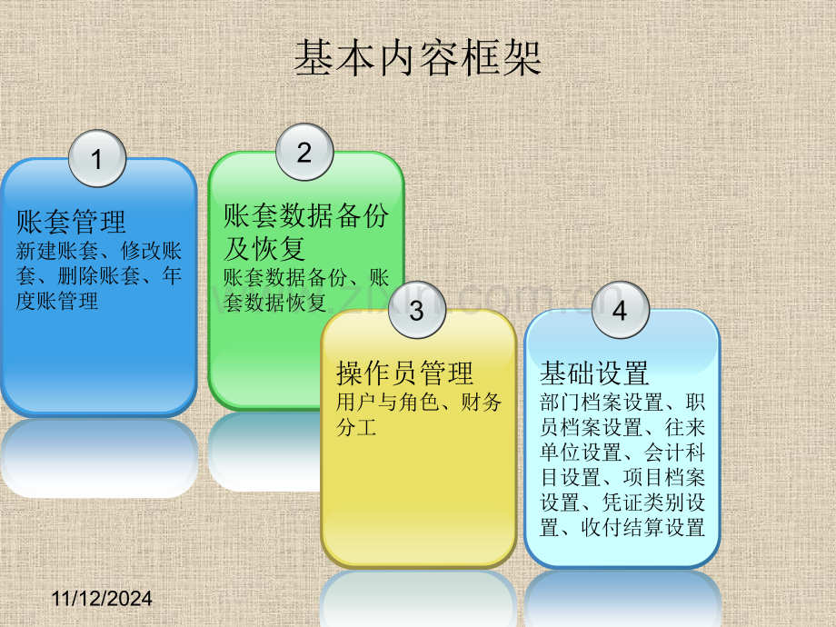 会计电算化财务软件详细操作注意事项仁和会计带您探求真理.pptx_第1页