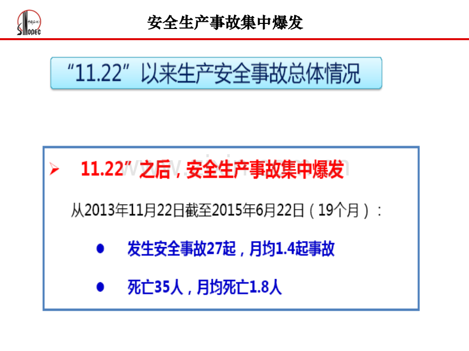 加油站典型事故案例分析.pptx_第3页