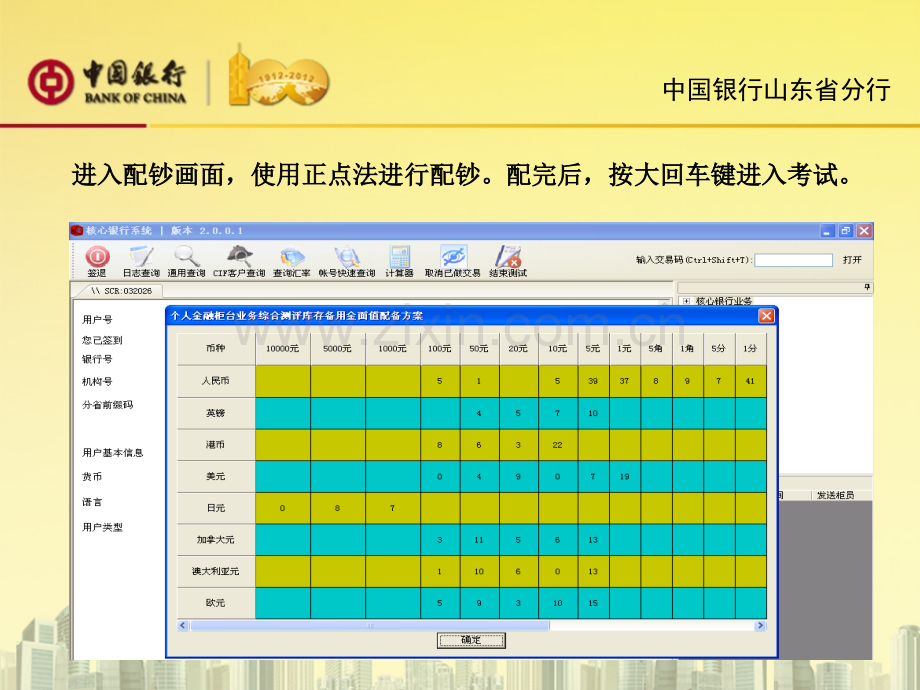 中国银行IT蓝图测评培训对私.pptx_第3页