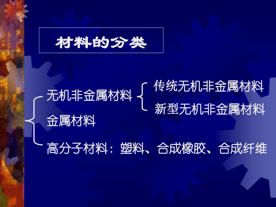 化学课件无机非金属材料ppt课件.pptx_第3页