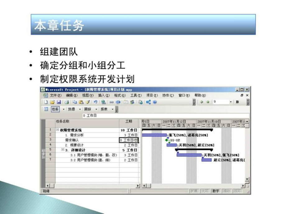 团队组建与项目计划.pptx_第1页