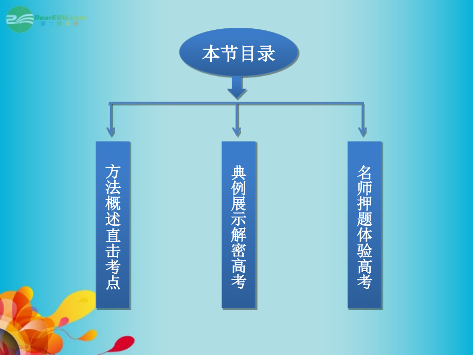 中学高三数学总复习转化与化归思想新人教A版.pptx_第2页