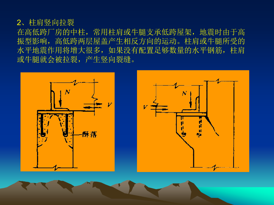 7单层钢筋混凝土厂房抗震设计解析.pptx_第3页