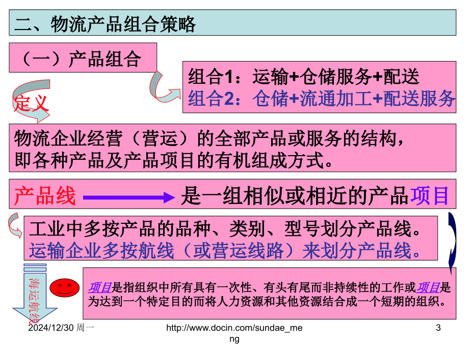 大学物流企业产品与定价策略.pptx_第3页