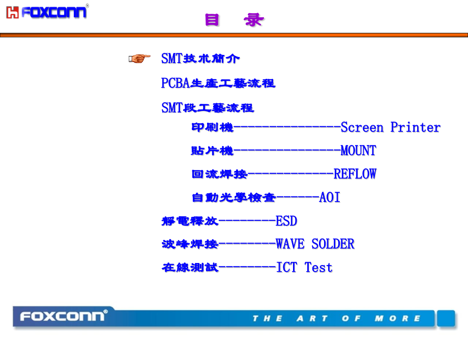 6PCBA生产工艺流程介绍.pptx_第3页