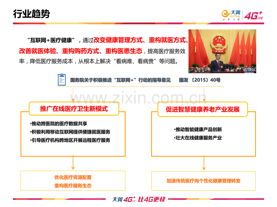 中国电信医疗影像云解决方案.pptx_第2页