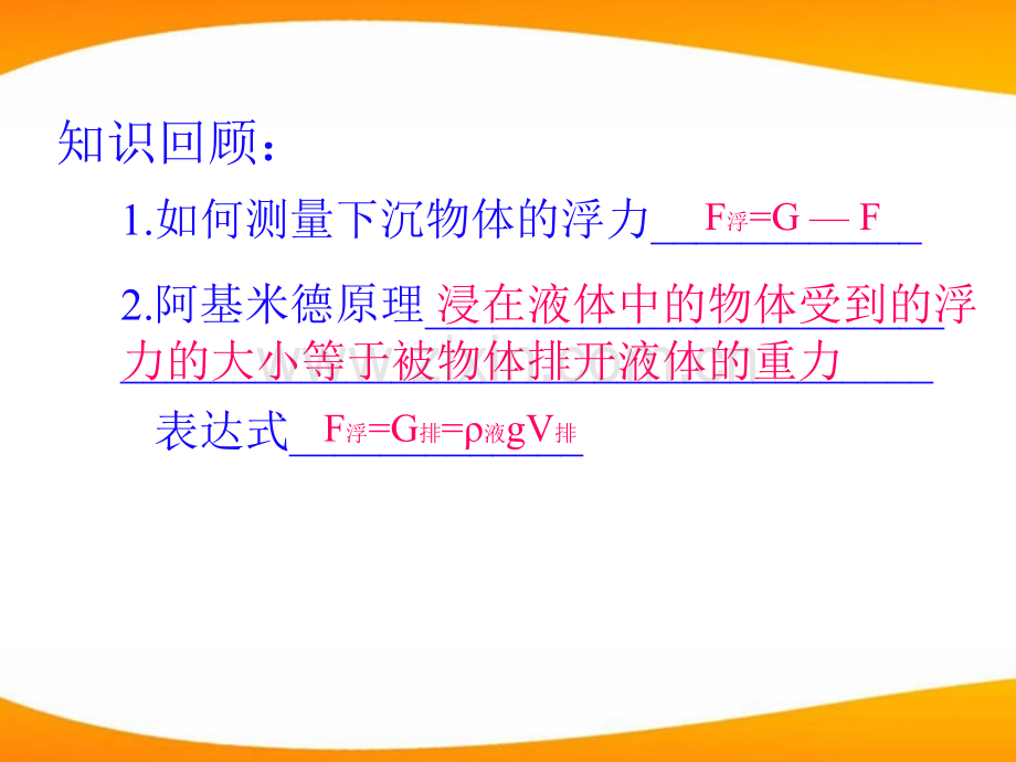 八年级物理下册物体的浮沉条件及其应用资料.pptx_第2页