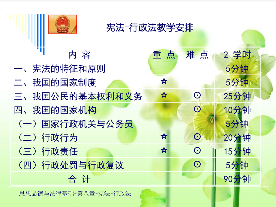 思想道德修养与法律基础-.pptx_第2页