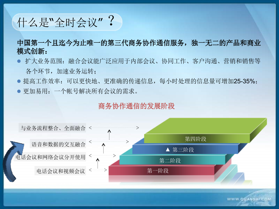 GNET公司及介绍个人版.pptx_第3页