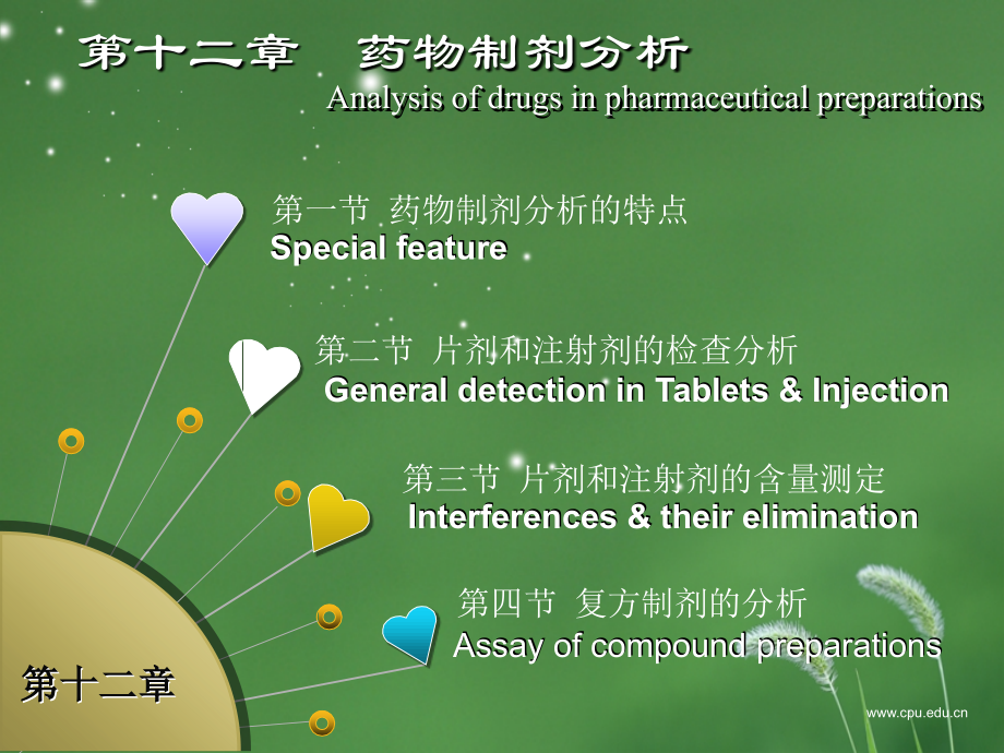 中国药科大学药物分析第六版药物制剂分析.pptx_第2页
