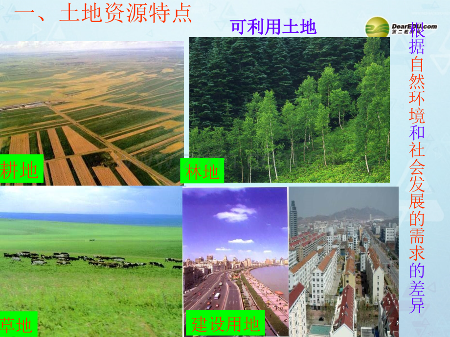 八年级地理上册中国自然资源土地资源新人教版.pptx_第3页