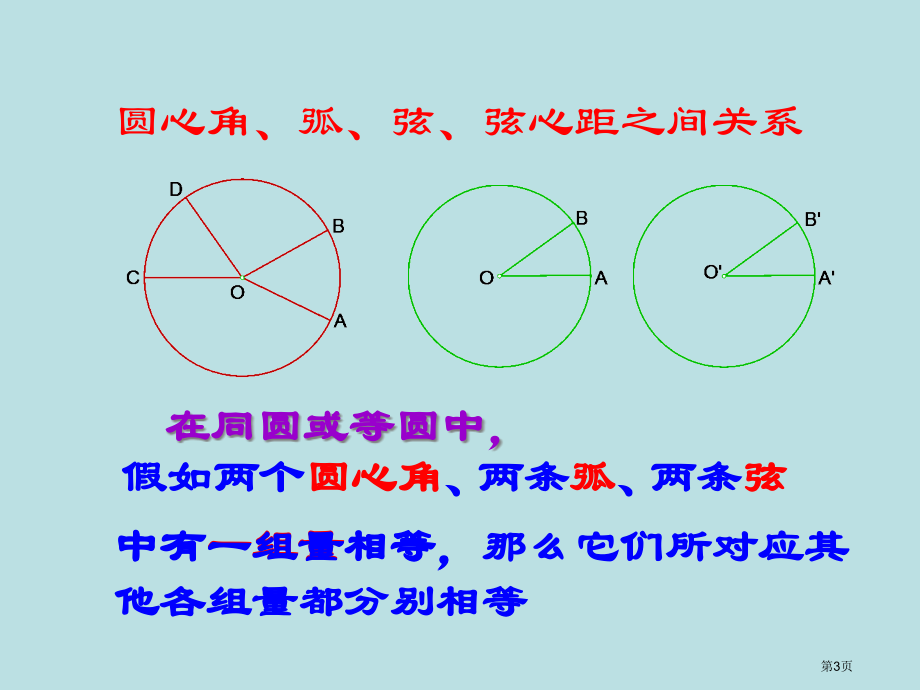 圆周角和圆心角的关系公开课获奖课件.pptx_第3页