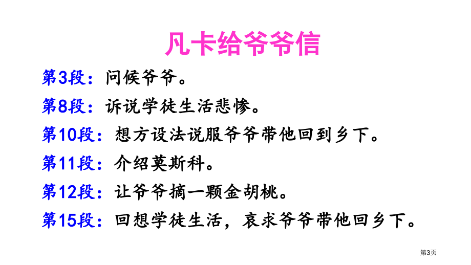 15-人教版六年级语文下册凡卡第二课时市公开课金奖市赛课一等奖课件.pptx_第3页