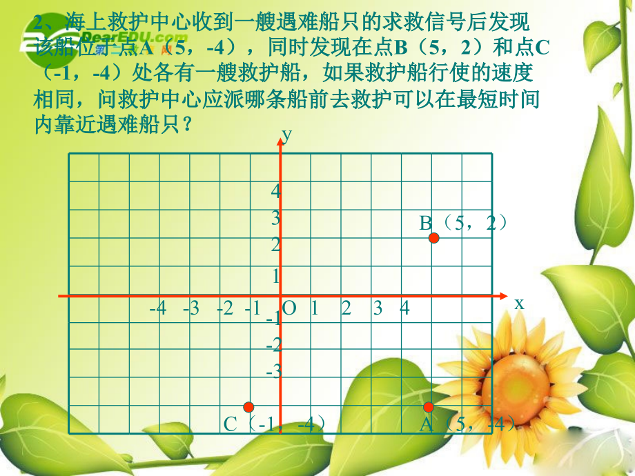 6121用坐标表示地理位置.pptx_第3页