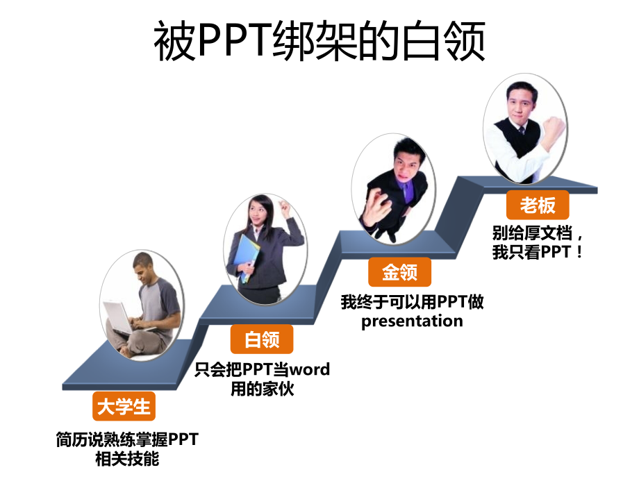 PPT制作大师级教程.pptx_第2页