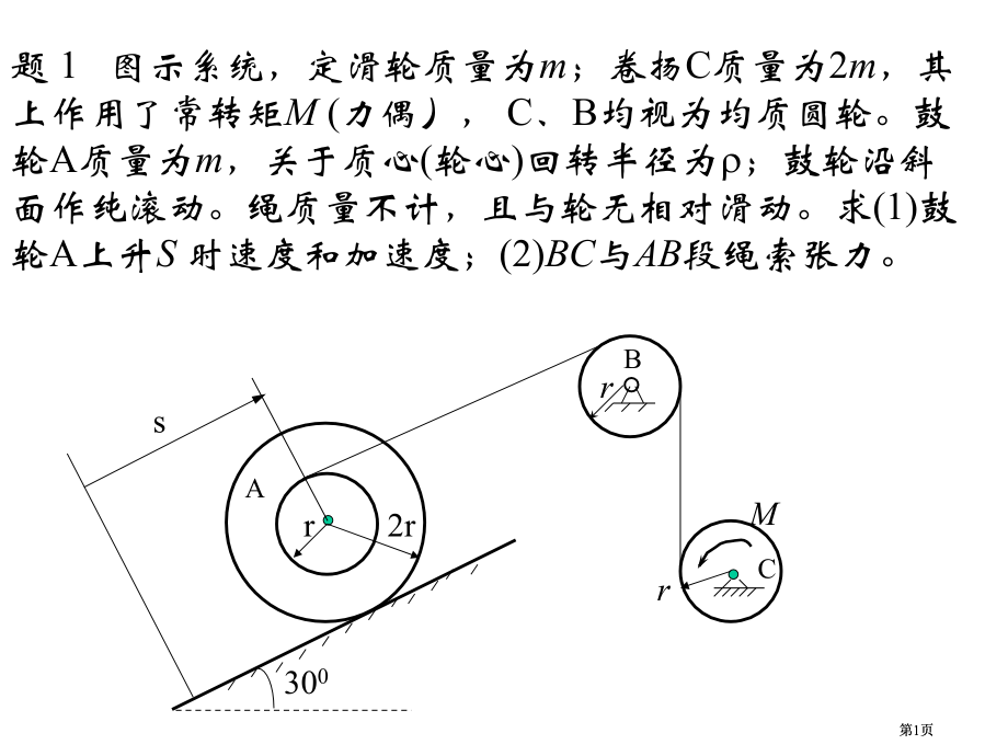 理论力学复习市公开课金奖市赛课一等奖课件.pptx_第1页