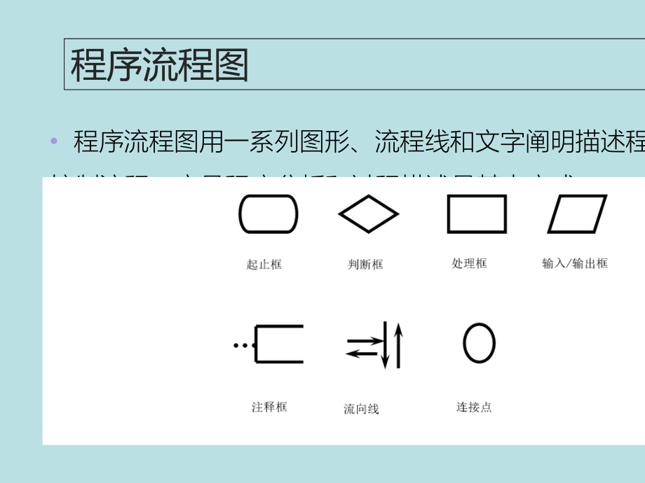 Python电子教案41程序的控制结构公开课获奖课件.pptx_第3页