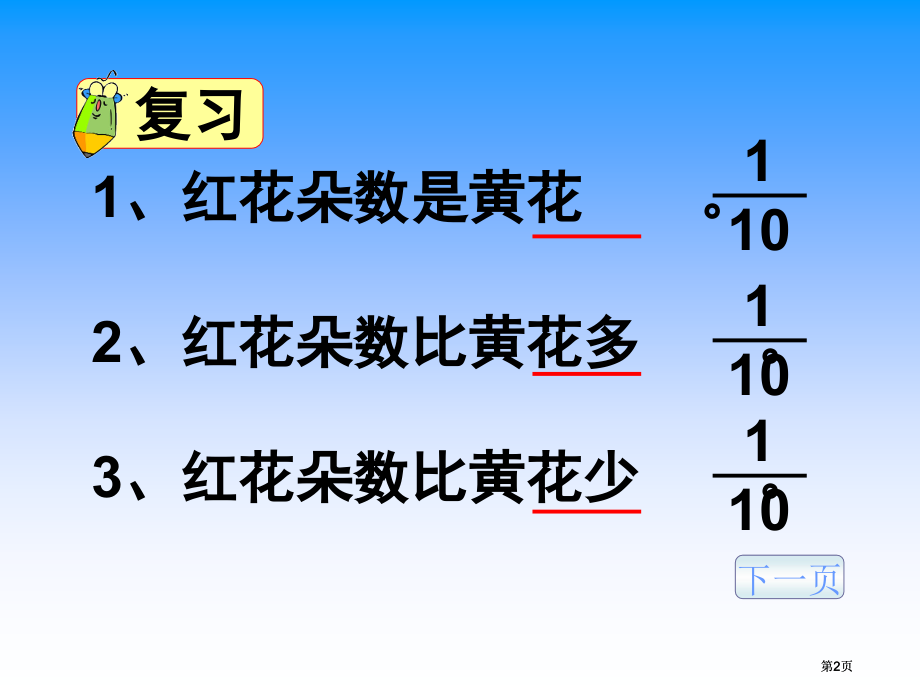 稍复杂的分数乘法实际问题二市公开课金奖市赛课一等奖课件.pptx_第2页