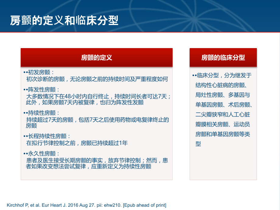 2016ESC房颤抗凝指南.pptx_第3页