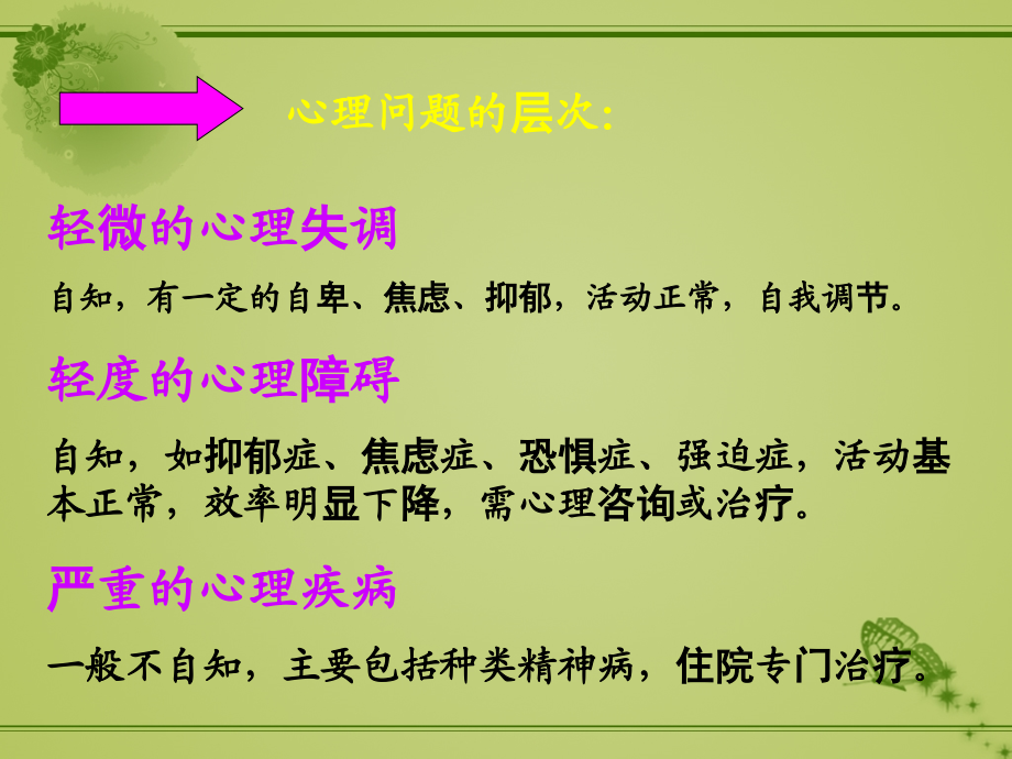 员工心理疏导与调节方法.ppt_第3页