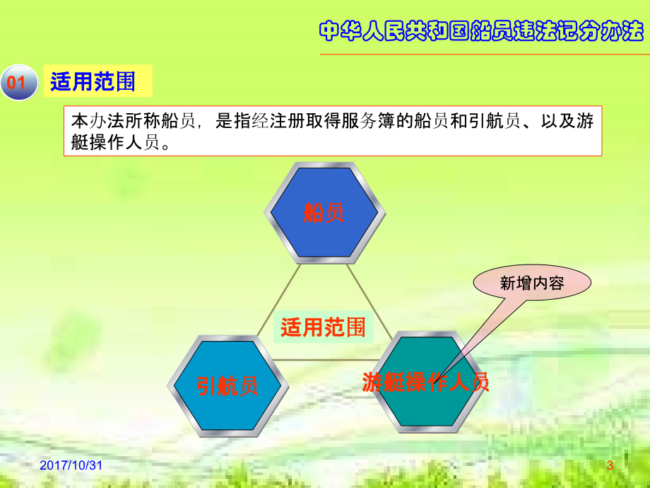 船员违法记分办法.ppt_第3页