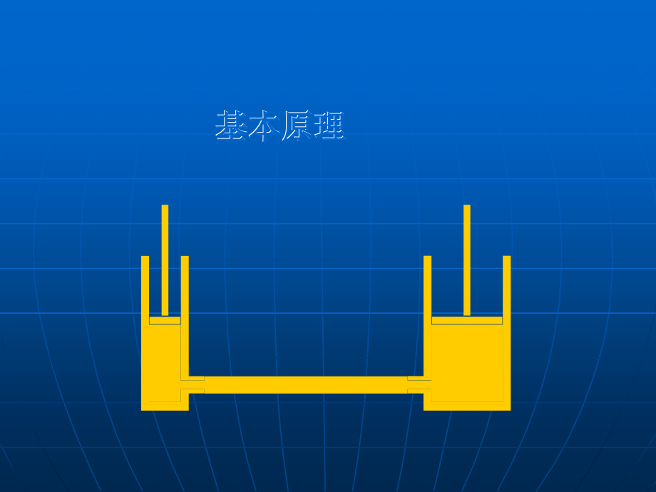 液压基本原理.ppt_第2页