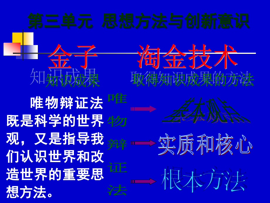 世界是普遍联系的.ppt_第2页