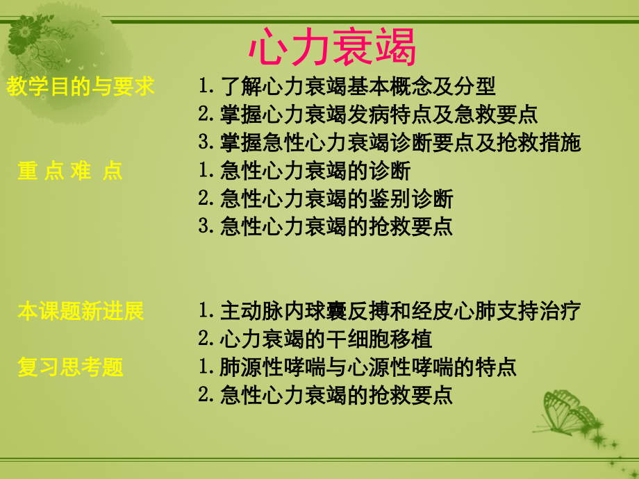 心力衰竭课件.ppt_第2页