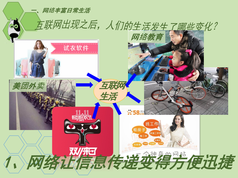 网络改变世界PPT(新).ppt_第3页