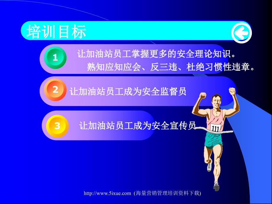 加油站安全培训.ppt_第3页