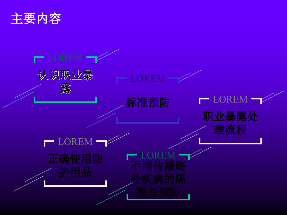 医务人员职业防护ppt.ppt_第2页