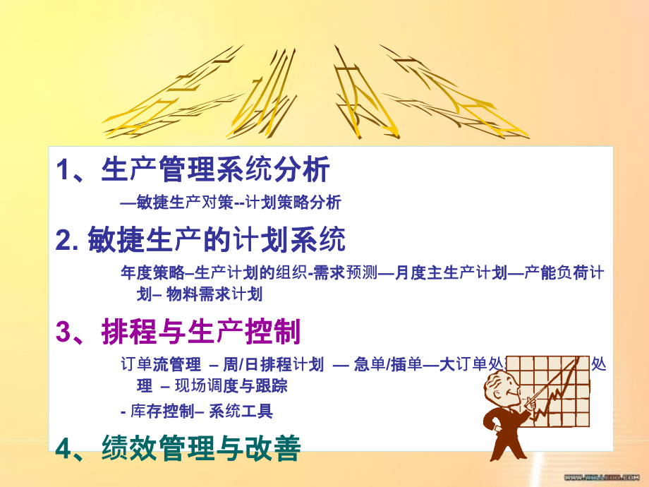 生产计划与排产管理.ppt_第2页