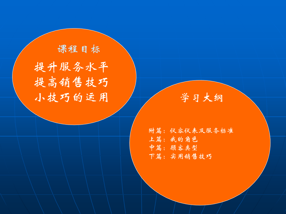 品牌导购员销售技巧.ppt_第2页