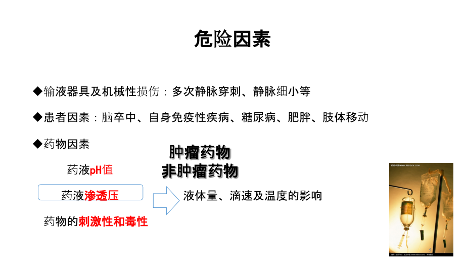 药物与静脉炎课件.ppt_第3页