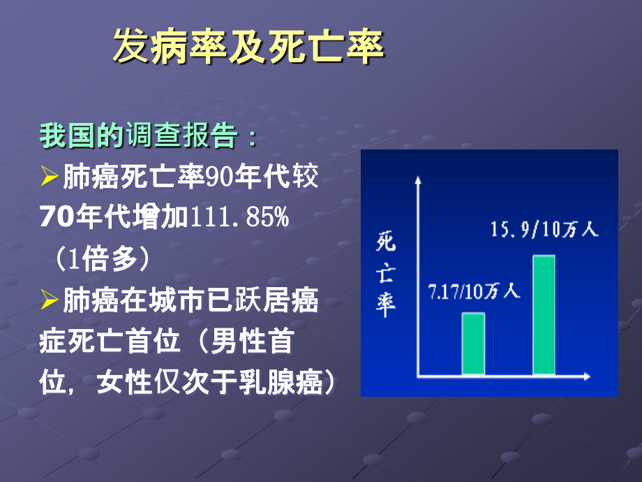 原发性支气管肺癌讲座.ppt_第3页