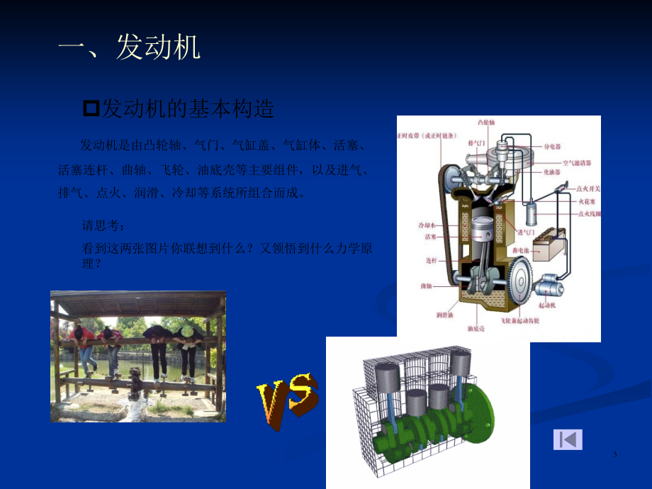 汽车基础知识介绍PPT.ppt_第3页