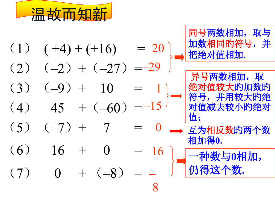 1.3.2有理数的减法好省公开课获奖课件说课比赛一等奖课件.pptx_第1页