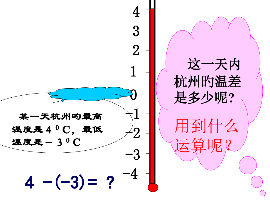 1.3.2有理数的减法好省公开课获奖课件说课比赛一等奖课件.pptx_第3页