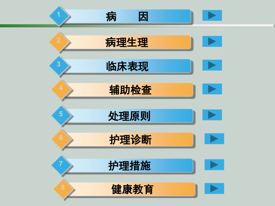 尿石症病人的护理课件.ppt_第3页