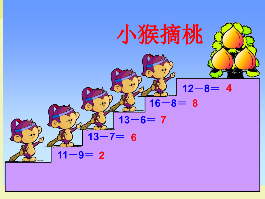 人教版一年级下册解决问题用数学多余条件85743教学文案.ppt_第2页