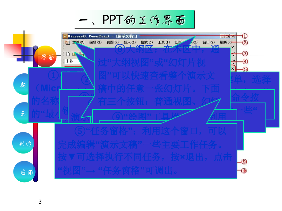 经典—PPT基础培训教程.ppt_第3页